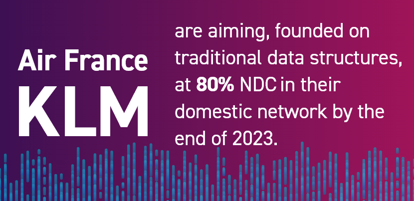 Air France–KLM are aiming, founded on traditional data structures, at 80 percent NDC in their domestic network by the end of 2023
