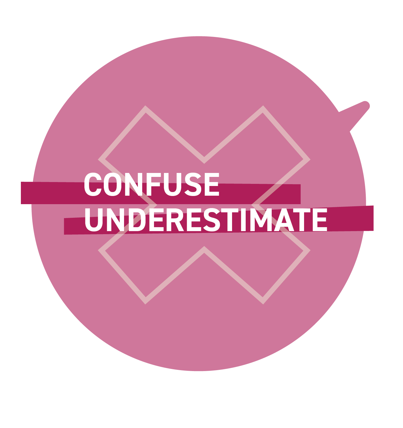 Don't: Confuse, underestimate