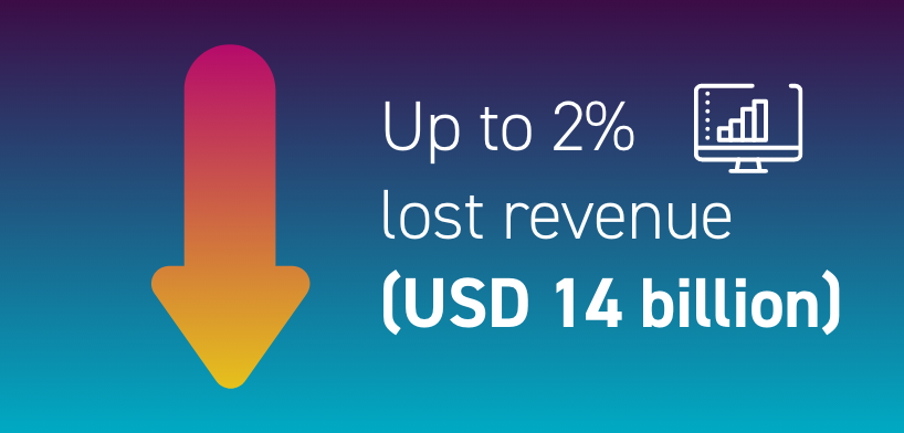 lost-revenue-usd-14-billion