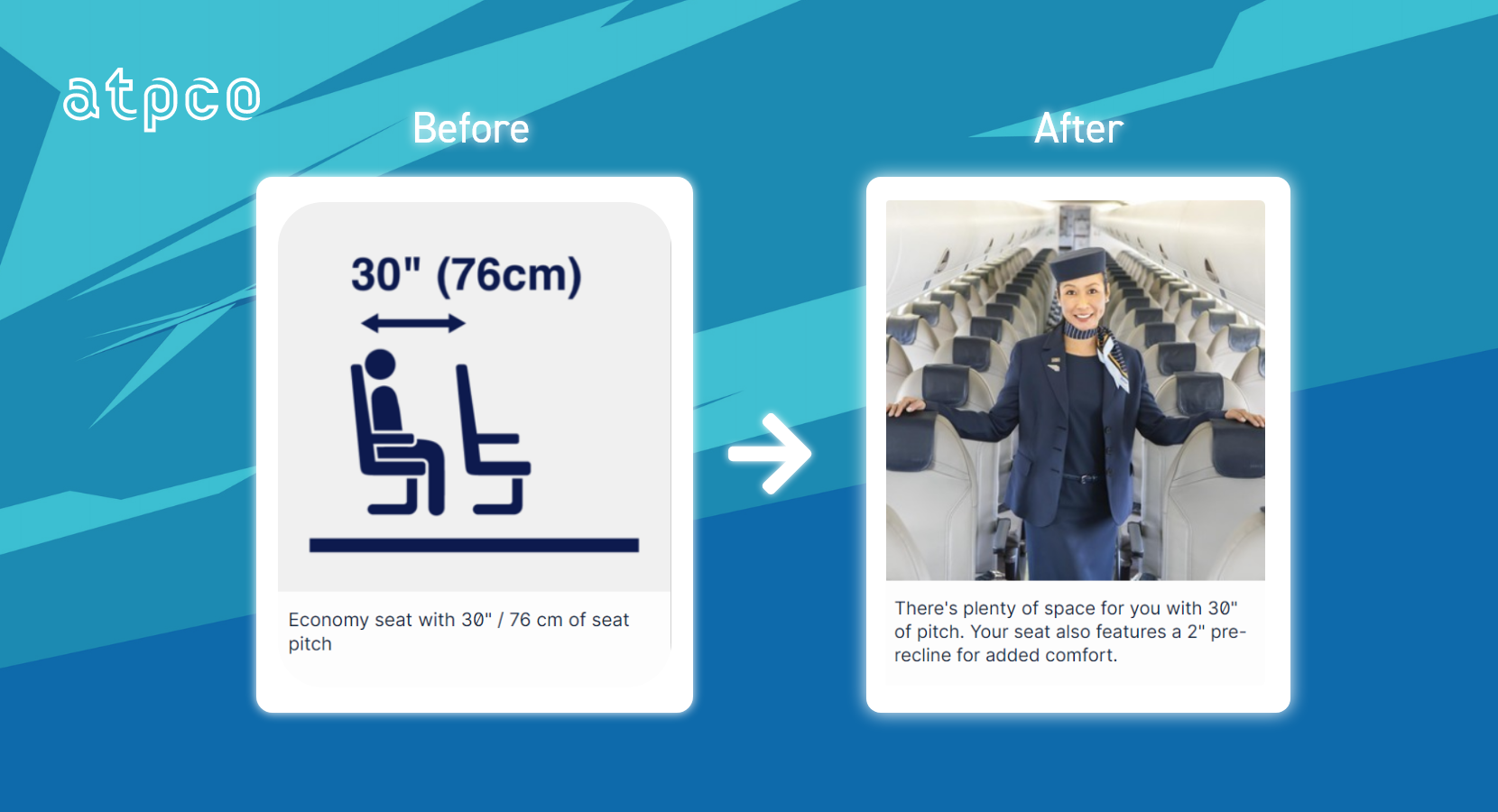 Porter Airlines before and after flight visuals