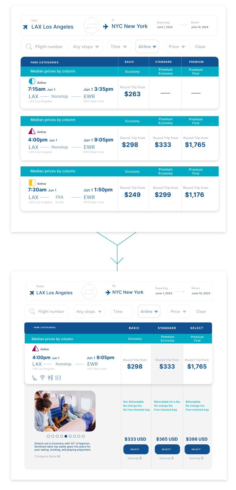 routehappy content booking experience visual