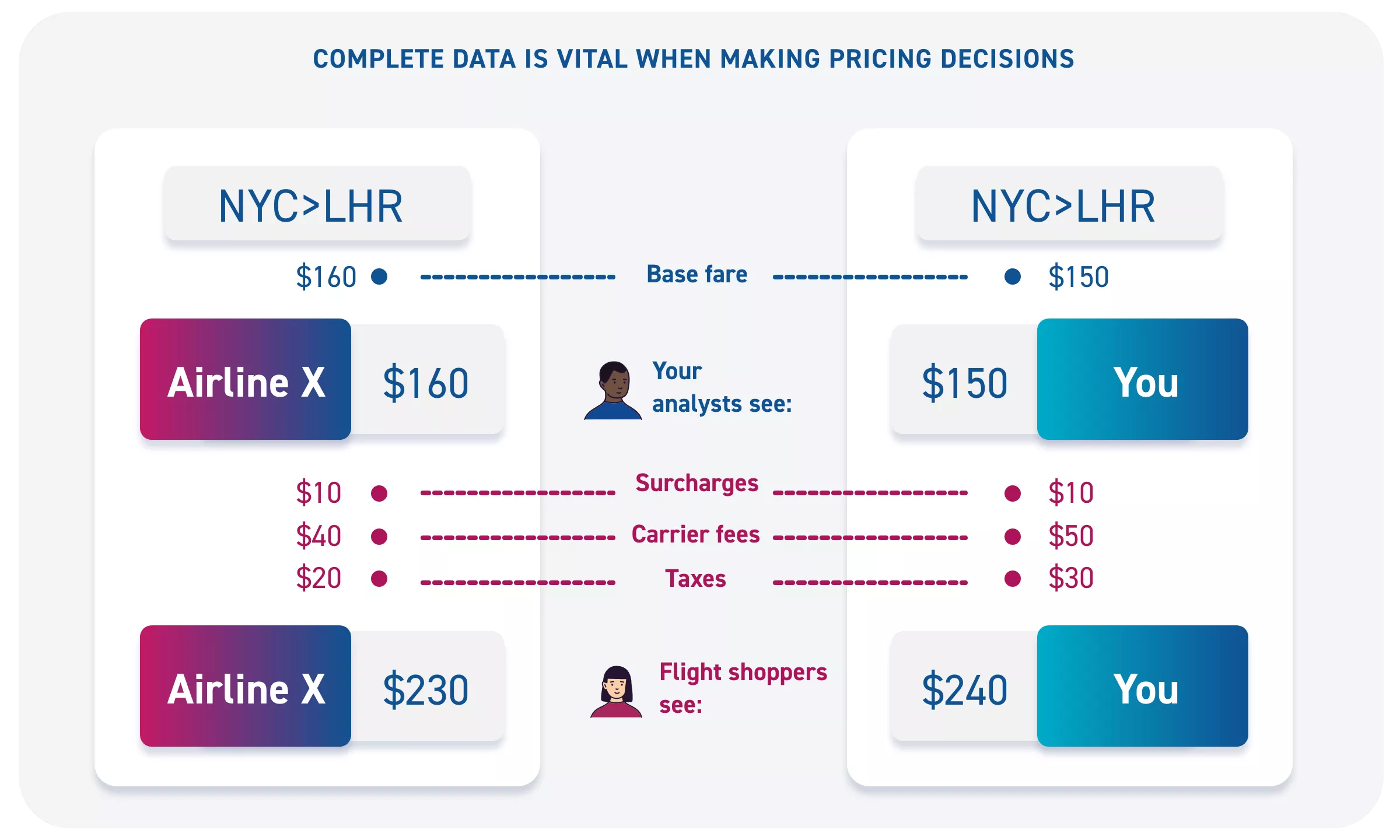 pricing_pricing_data2