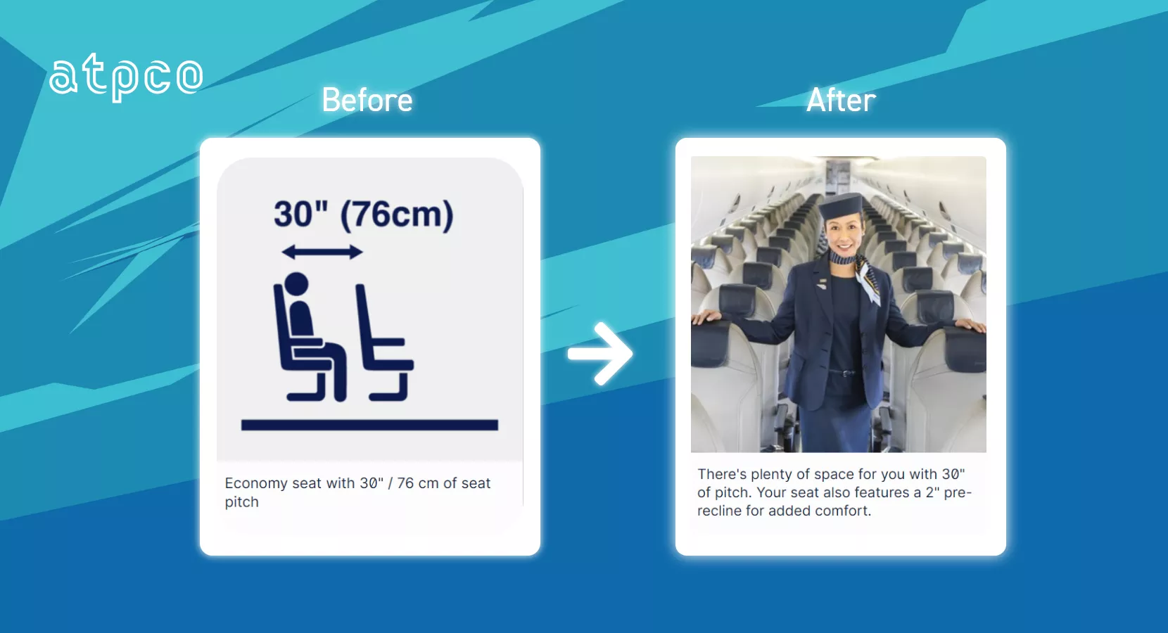 Routehappy and Porter Airlines deliver visually compelling offers for an experience worth craving